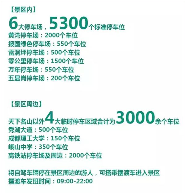旅游全攻略|峨眉山景区10月4日游客流量实时播报