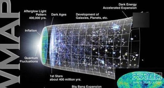 宇宙中惊现超空洞 平行宇宙入口被找到