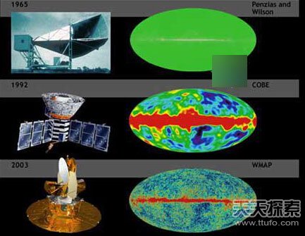 宇宙中惊现超空洞 平行宇宙入口被找到