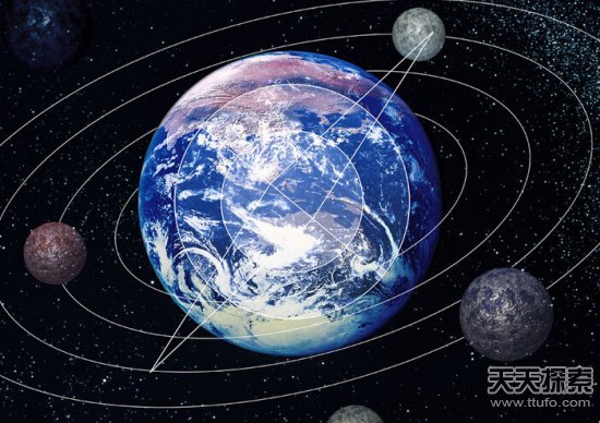 证据确凿！地球上人类竟是外星人产物