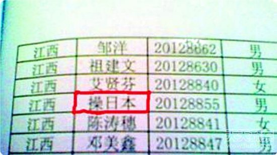中国史上九大姓氏之最 看看有没有你的姓