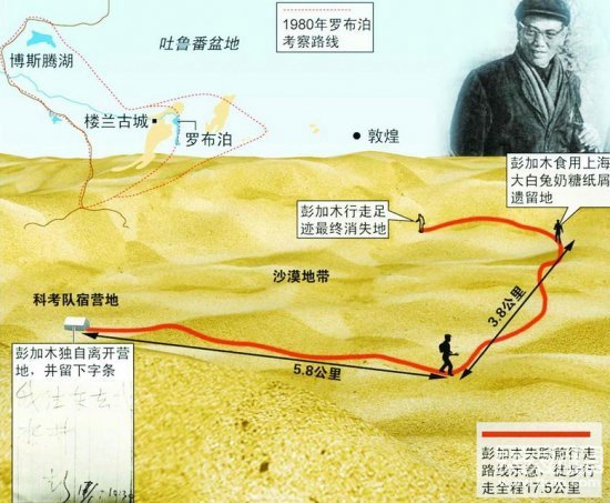 新疆12大惊天谜团 火焰山神秘怪石圈