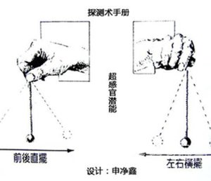 人体十大最奇特的超能力：悬浮术竟是真的